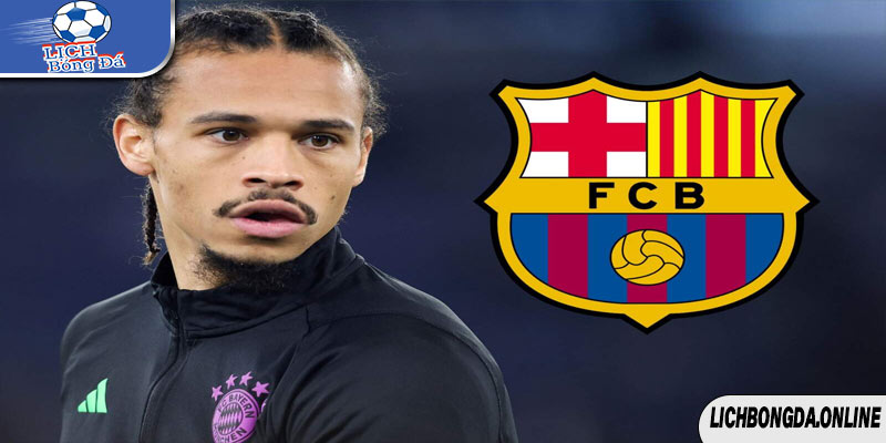 Giới Thiệu 4 Mục Tiêu Chiến Lược của Barca cho Năm 2025